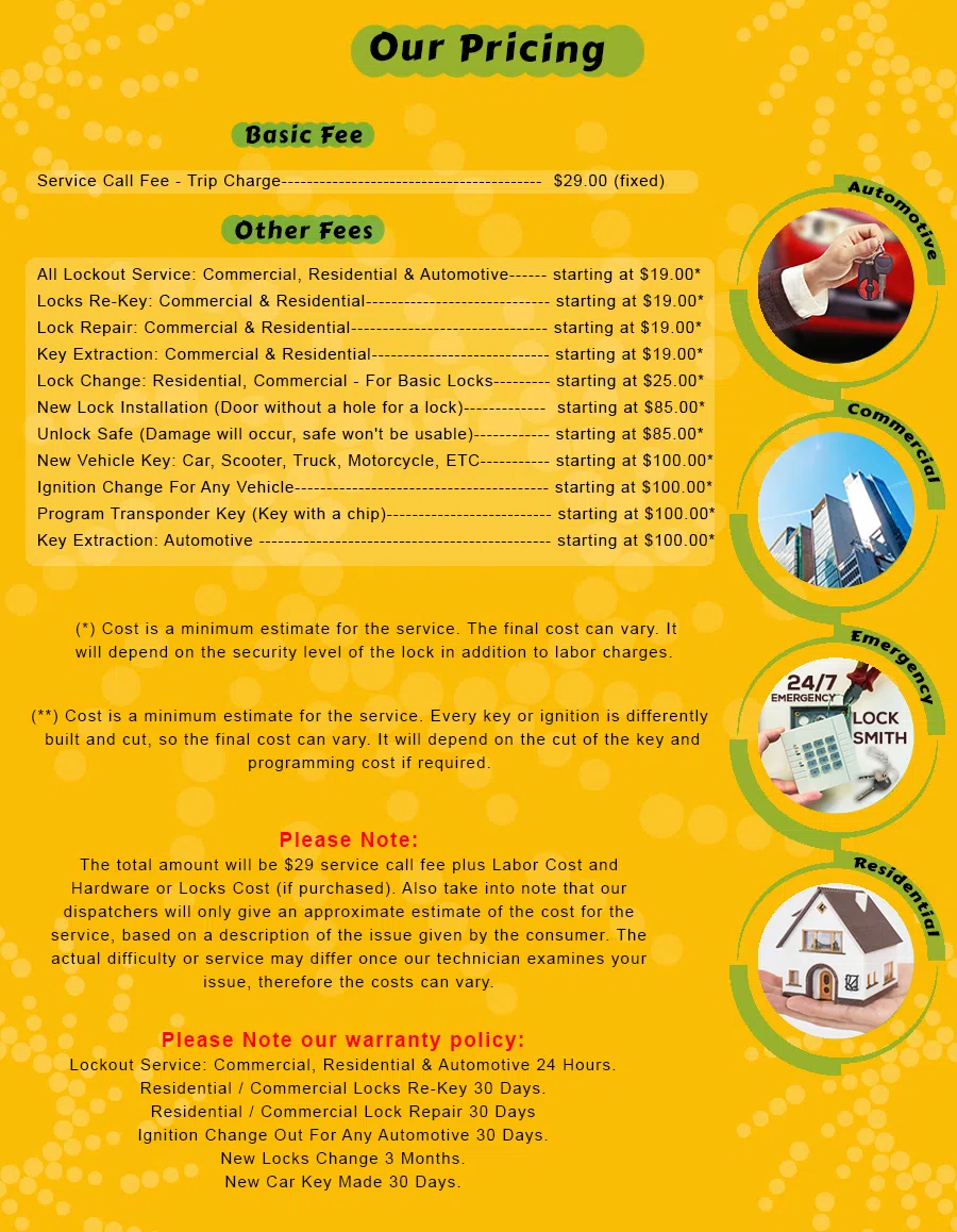 Master Lock Key Store Evanston, IL (866) 290-9409